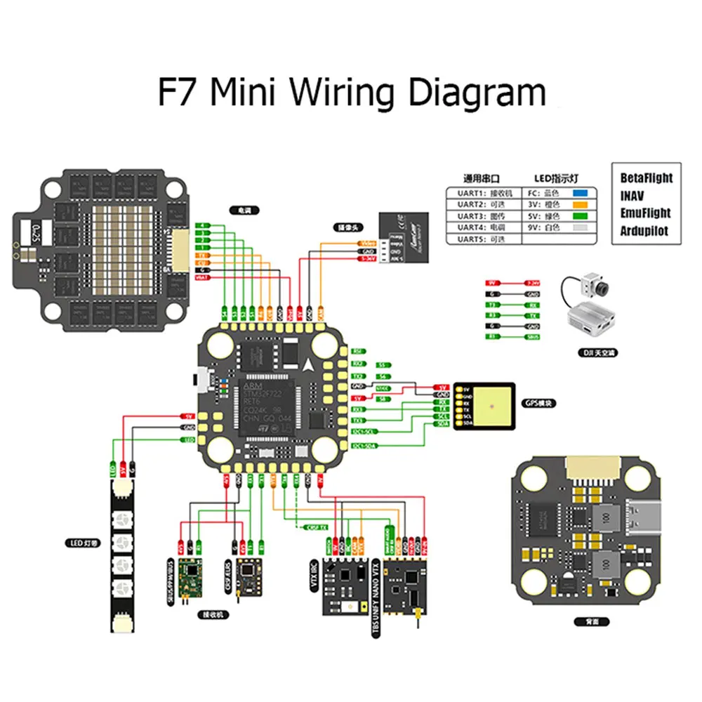 F7 MINI Flight Controller MPU6 - Betaflight Fc F7 recension och pris