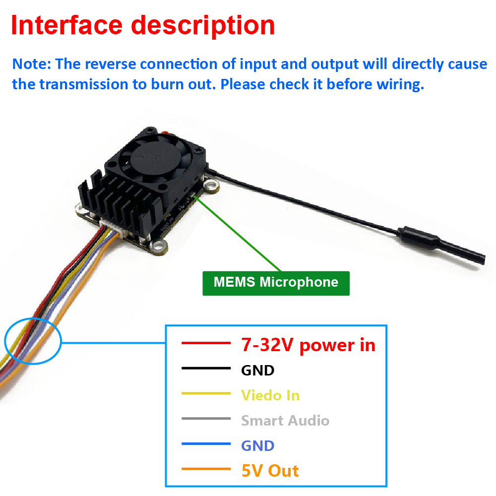 New upgrade 5.8Ghz 2W adjustab - Fpv Drone Vtx recension och pris